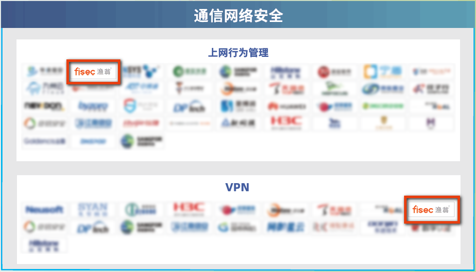 《全景图》一竞技官网信息上榜领域