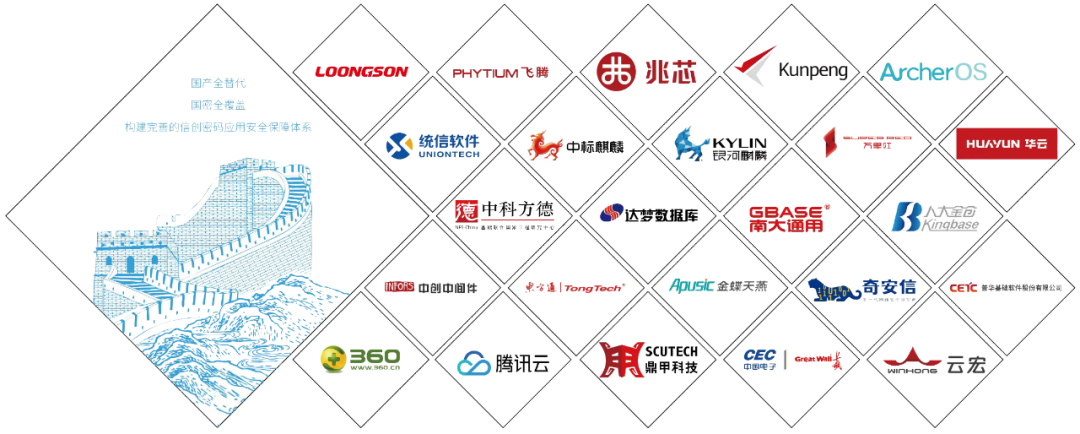 一竞技官网信息